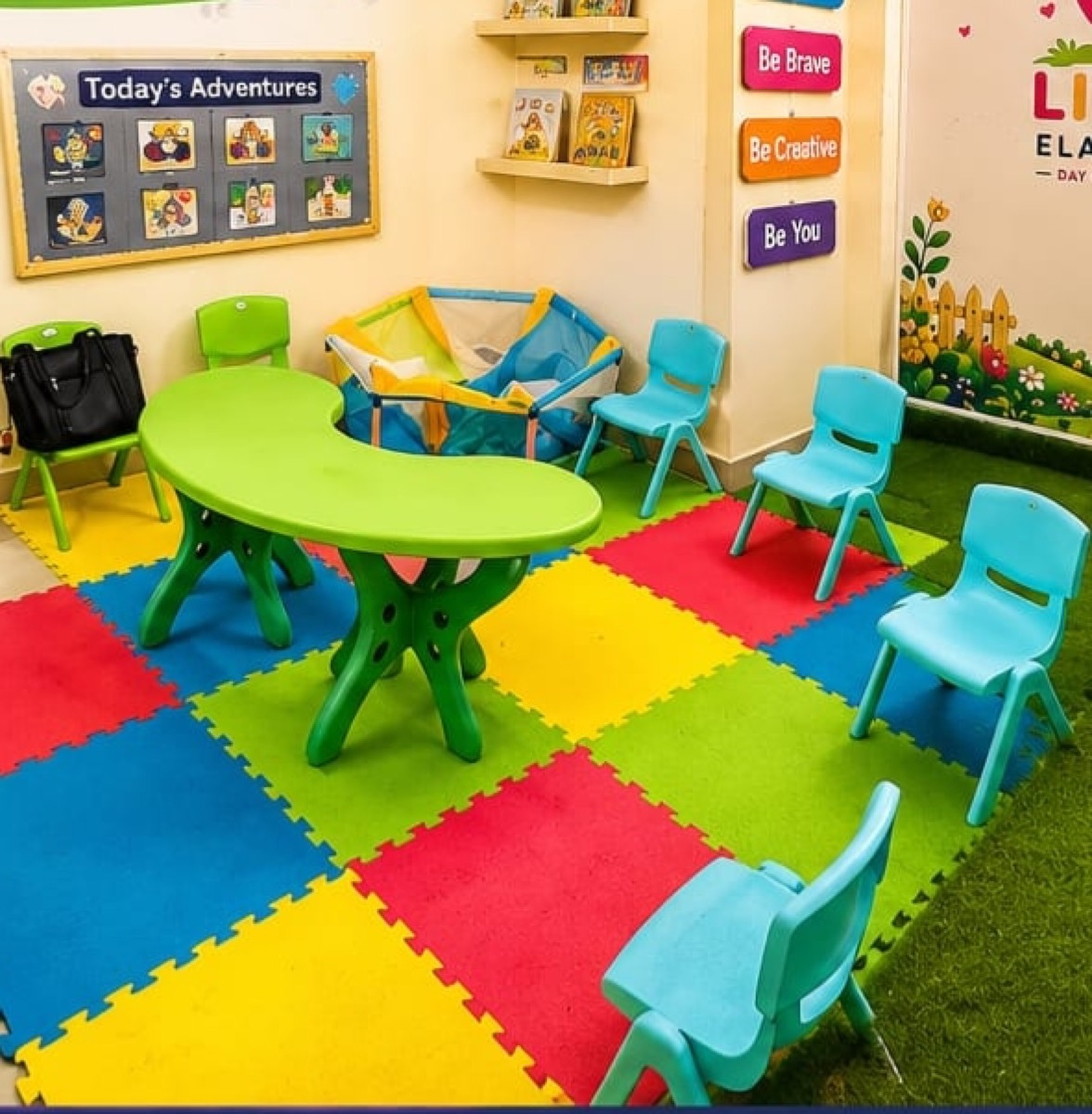 Learning Corners